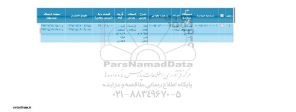 مزایده, مزایده لوله های فولادی و پلی اتیلن