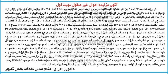 مزایده ,مزایده شش قطعه زمین مشاعی کاربری باغی از 17 قطعه زمین نوبت اول