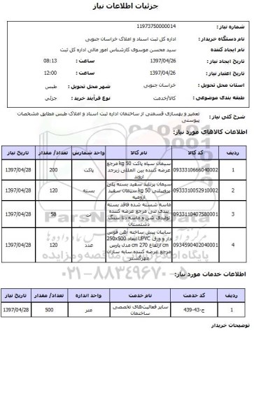 استعلام,تعمیر و بهسازی قسمتی از ساختمان...