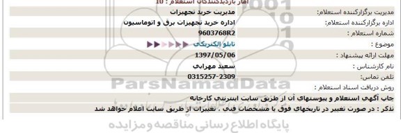 استعلام , استعلام تابلو الکتریکی 