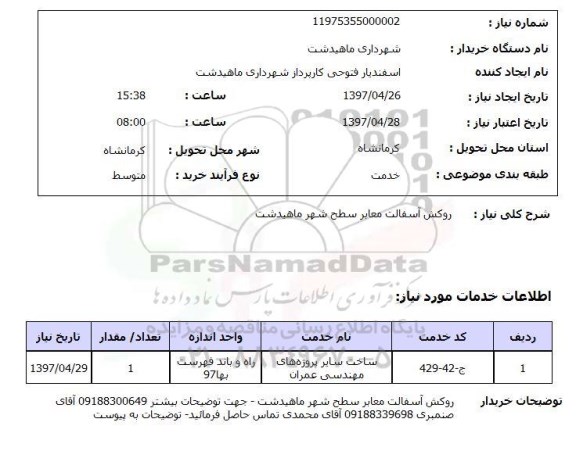 استعلام,روکش آسفالت