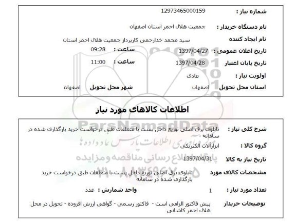 استعلام, تابلوی برق اصلی توزیع داخل پست با متعلقات