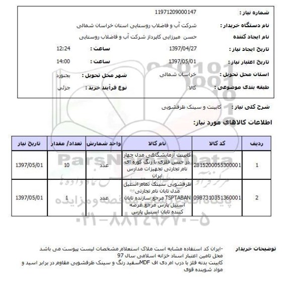 استعلام, استعلام کابینت و سینک ظرفشویی