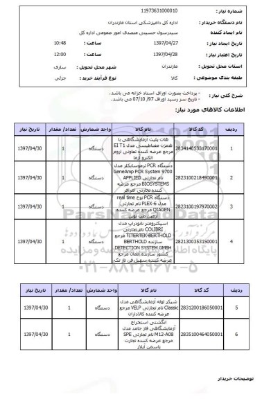 استعلام, هات پلیت آزمایشگاهی و ...
