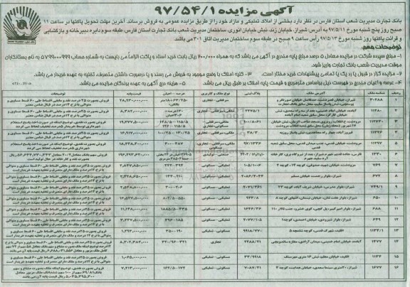 مزایده,مزایده فروش بخشی از املاک تملیکی و مازاد 
