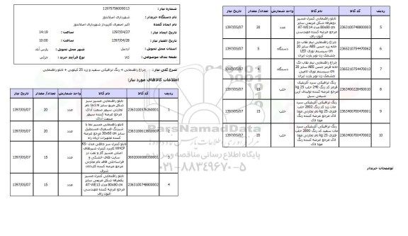استعلام , استعلام چراغ راهنمایی + رنگ ترافیکی سفید و زرد + تابلو راهنمایی