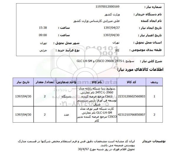 استعلام, استعلام سوئیچ دیتا شبکه و کارت شبکه فیبر نوری...