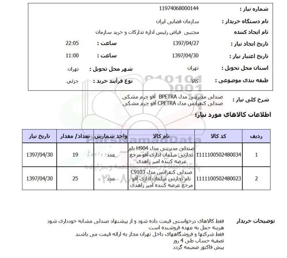 استعلام, استعلام صندلی مدیریتی مدل bpetra آفو چرم مشکی ..