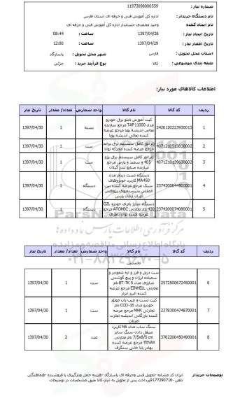 استعلام, کیت آموزش تابلو برق  و ...