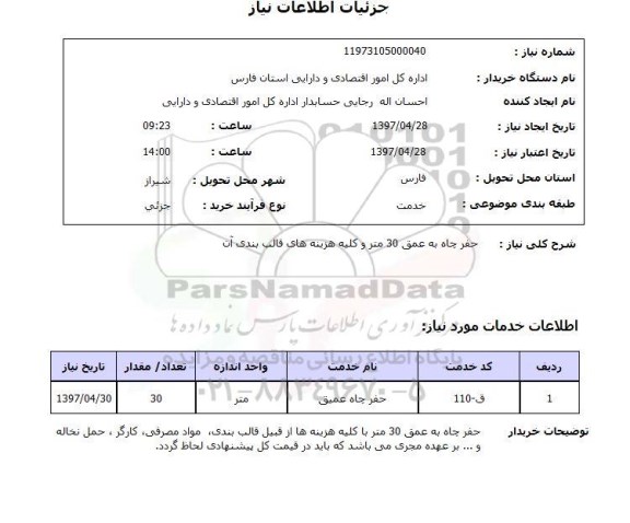 استعلام, حفر چاه 
