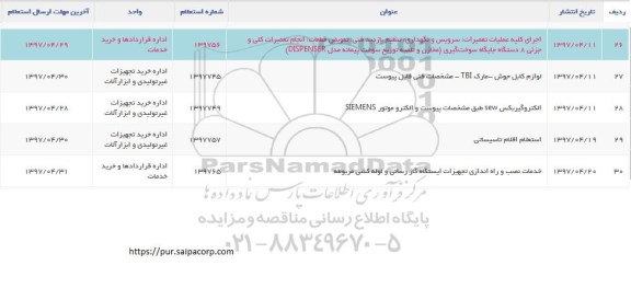 استعلام , استعلام  لوازم کابل جوش ـ مارک TBI