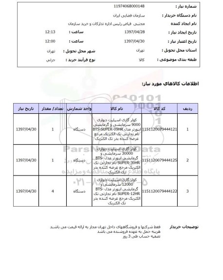 استعلام استعلام کولر گازی اسپیلت دیواری 9000 ...