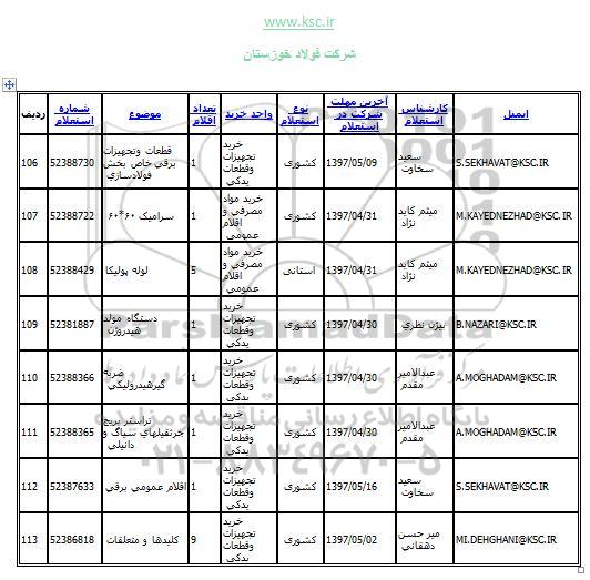 استعلام،استعلام سرامیک 60*60... 