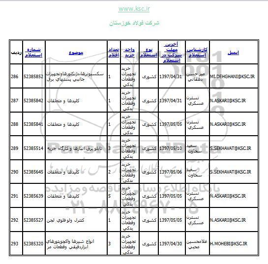 استعلام , استعلام کلید ها و متعلقات و ...