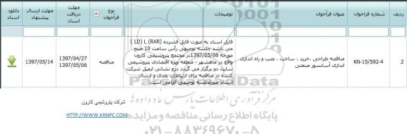 مناقصه، مناقصه طراحی ، خرید، ساخت و نصب و راه اندازی آسانسور صنعتی 
