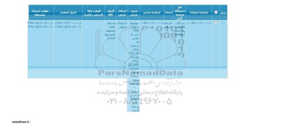 مزایده, مزایده خودرو سواری پژو 405 جی ال ایکس