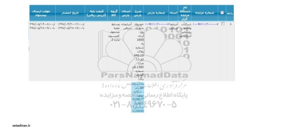 مزایده، مزایده خودروی سواری پژو آردی