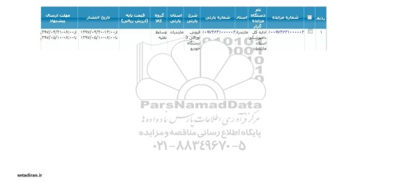 مزایده فروش اوراقی 3 دستگاه خودرو