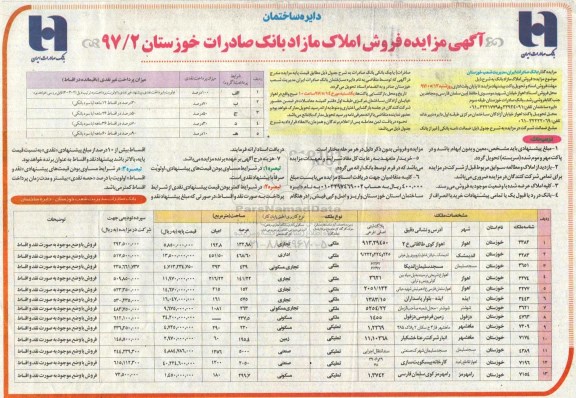 مزایده ,مزایده فروش املاک مازاد بانک 