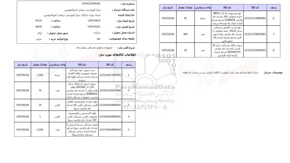 استعلام,استعلام تجهیزات و لوازم مصرفی بیمارستان 