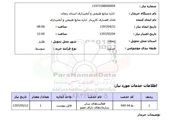 استعلام, استعلام فعالیت های سایر سازمان های دارای عضو...