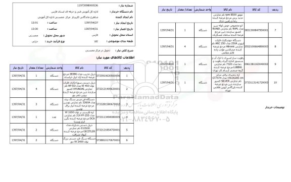 استعلام دریل تخریب 