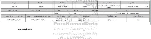 مزایده زمین تجاری مساحت عرصه 32 متر