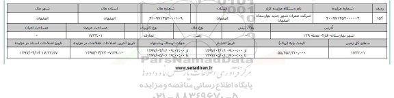 مزایده زمین کاربری تجاری مساحت 1733.01متر