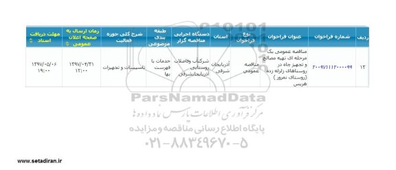 مناقصه تهیه مصالح و تجهیز چاه 