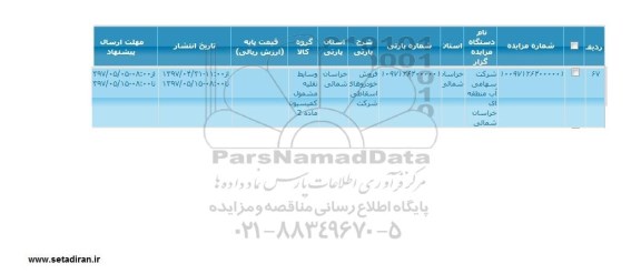 مزایده فروش خودروهای اسقاطی شرکت