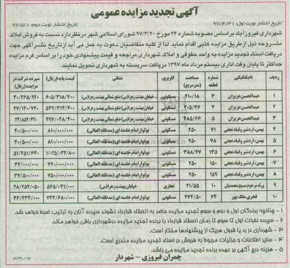 مزایده, مزایده فروش املاک کاربری مسکونی تجاری تجدید