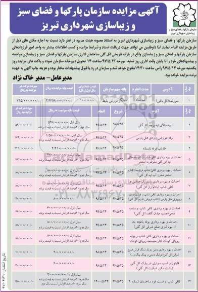 مزایده, مزایده اجاره مکان های پارک