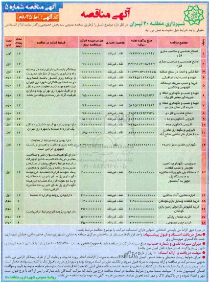 مناقصه, مناقصه اصلاح هندسی و مناسب سازی ...