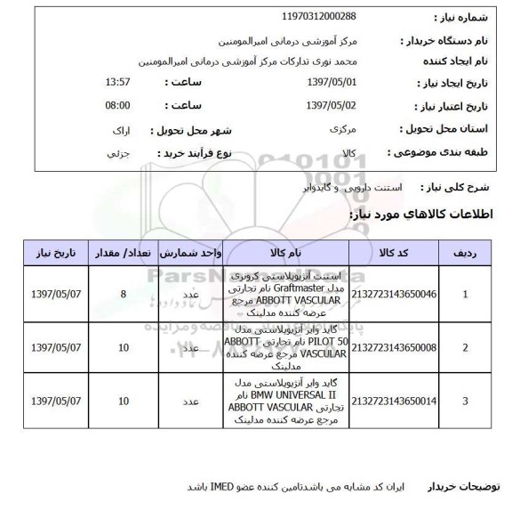 استعلام,استعلام استنت دارویی و گایدوایر