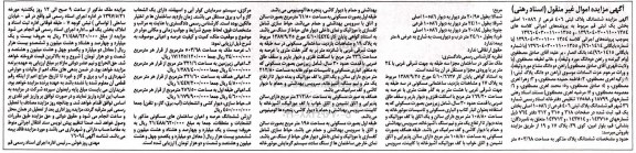 مزایده,مزایده ششدانگ پلاک ثبتی مساحت 169.20متر