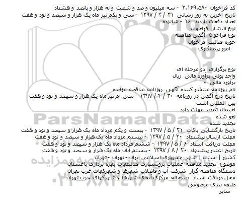 مناقصه, فراخوان عمليات برونسپاری فعاليتهای بهره برداری باغستان