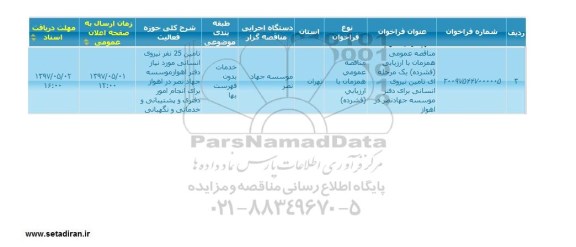 مناقصه فراخوان تامین نیروی انسانی برای دفتر 