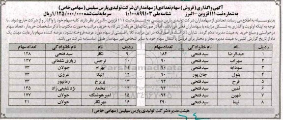 مزایده, مزایده واگذاری (فروش) سهام