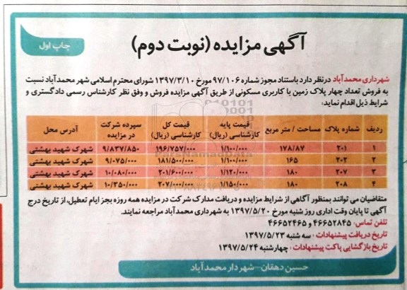 مزایده,مزایده فروش تعداد 4 پلاک زمین کاربری مسکونی 