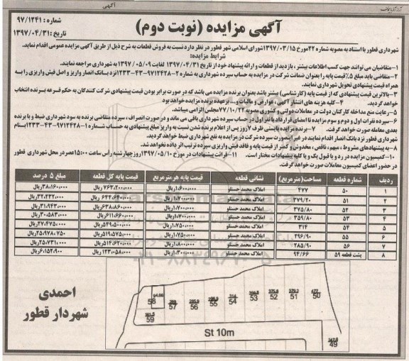مزایده,مزایده فروش 8 قطعه املاک نوبت دوم