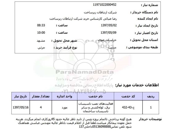 استعلام, فعالیت های نصب تاسیسات برق، لوله کشی و سایر تاسیسات ساختمان