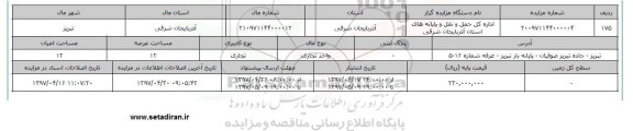 مزایده واحد تجاری