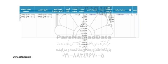 مزایده, مزایده میزان 620 تن قیر طبیعی