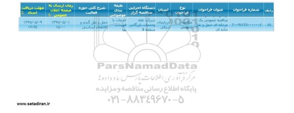 مناقصه حمل و نقل گندم  و کالاهای اساسی  