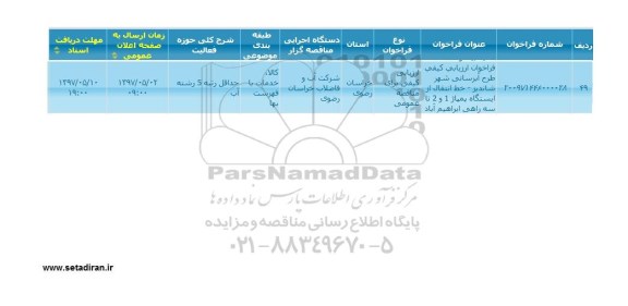 ارزیابی کیفی برای مناقصه عمومی, فراخوان ارزیابی کیفی طرح آبرسانی شهر، خط انتقال از ایستگاه پمپاژ...