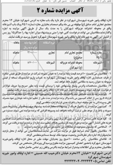 مزایده, مزایده مغازه و آشپزخانه