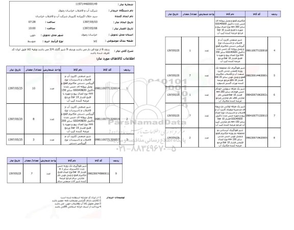 استعلام، استعلام شیر صنعتی کاربرد آب و فاضلاب و تاسیسات 