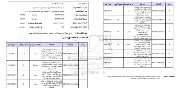 استعلام , استعلام خرید اتصالات پروژه اجرایی