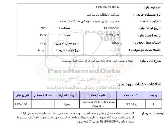 استعلام, تهیه و نصب درب های ضد سرقت 
