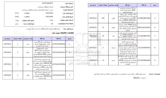 استعلام,استعلام خرید اقلام مصرفی آزمایشگاهی